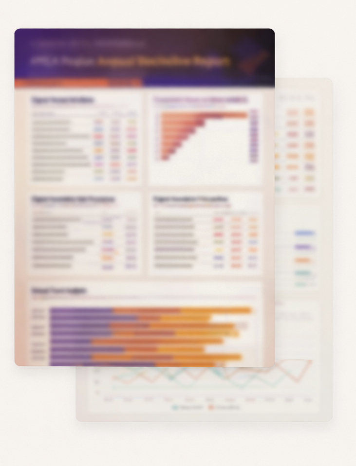 Report views: by company, region, and team; separation planning detail